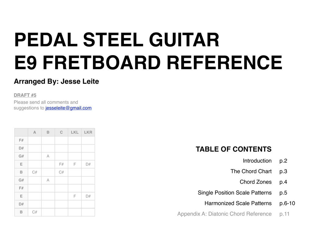 steel guitar fretboards